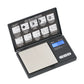 Scales by AWS