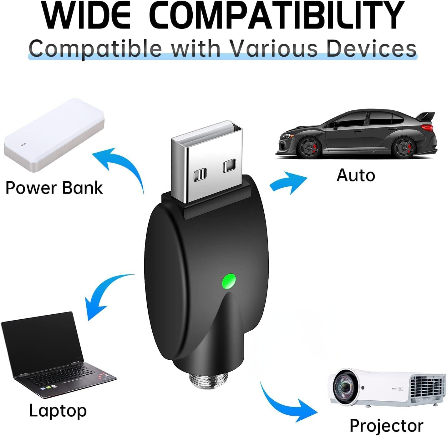 510 Thread Battery Charger