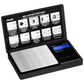Scales by AWS