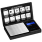 Scales by AWS