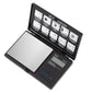 AWS Scales