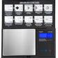AWS Scales