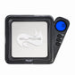 AWS Scales