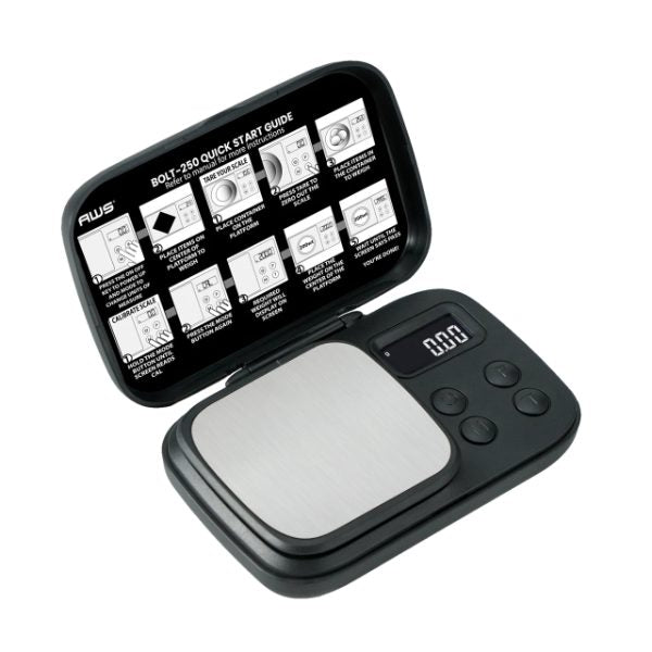 AWS Scales