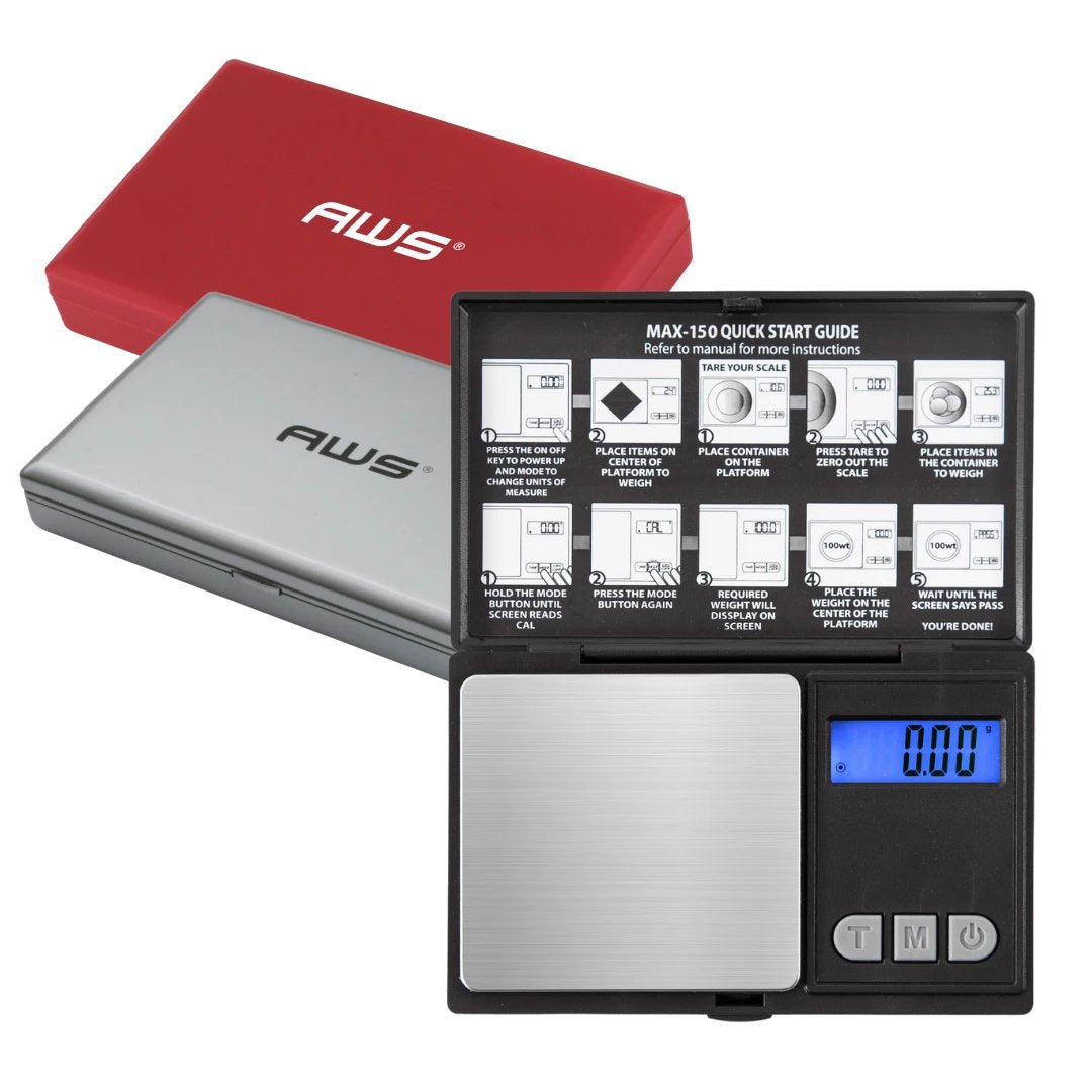 AWS Scales