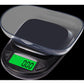 AWS Scales