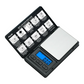 AWS Scales