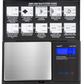 Scales by AWS
