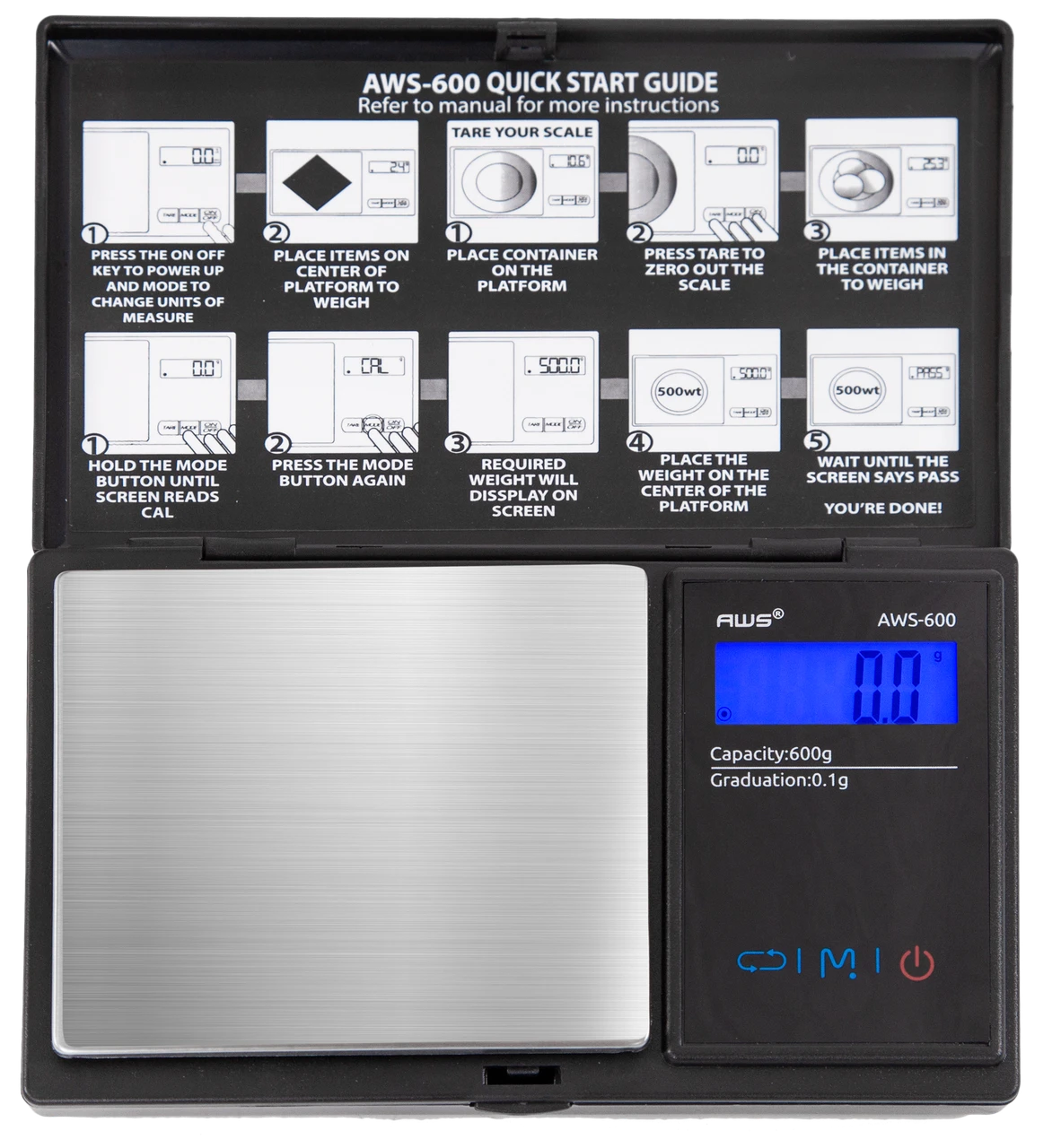 Scales by AWS