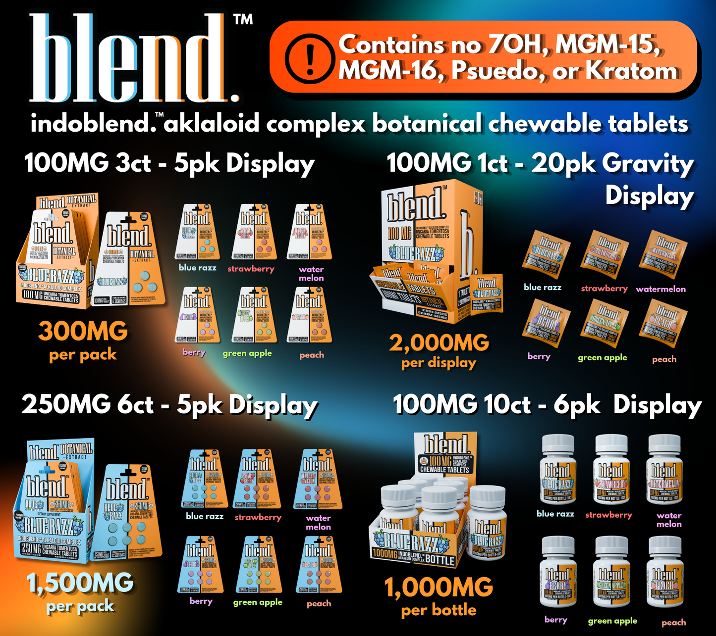 Blend Botanical Extract Chewable Tablets - Cats Claw Corydalis