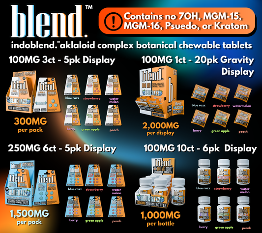 Blend Botanical Extract Chewable Tablets - Cats Claw Corydalis