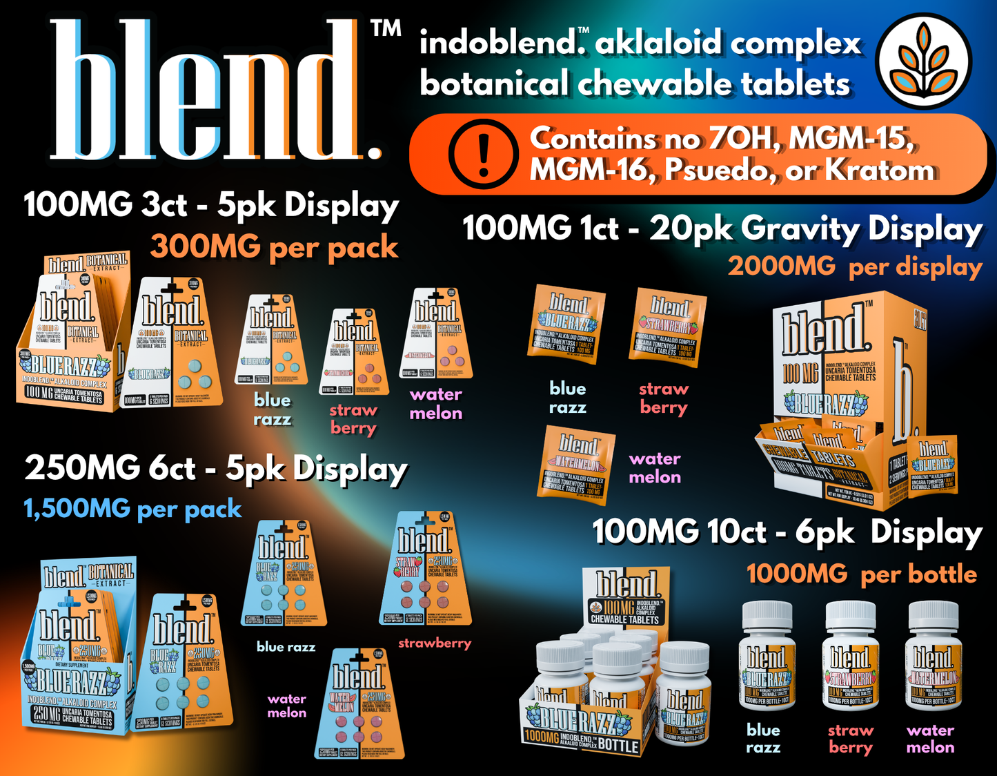 Blend Botanical Extract Chewable Tablets - Cats Claw Corydalis