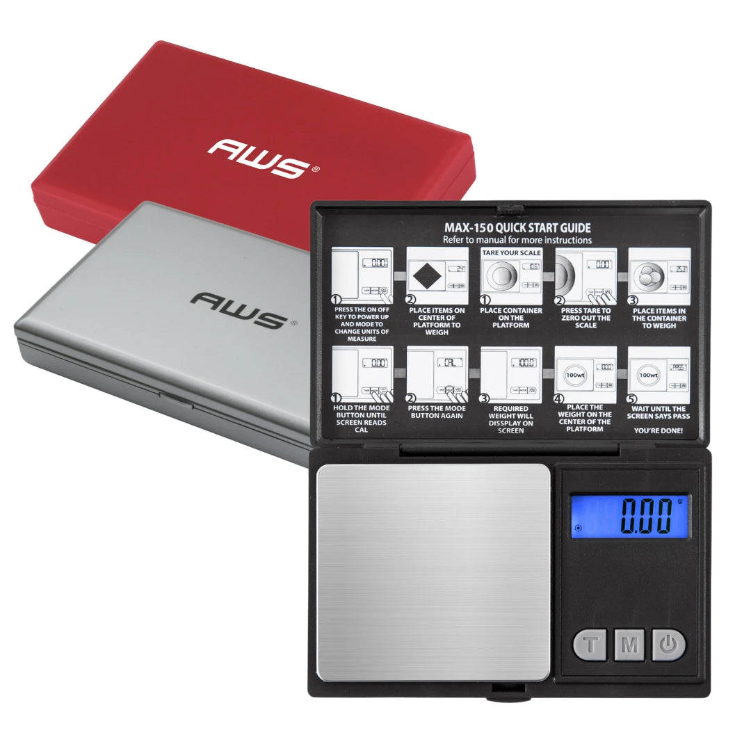 Scales by AWS