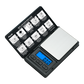 Scales by AWS