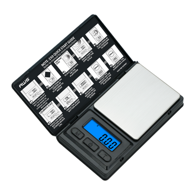 Scales by AWS