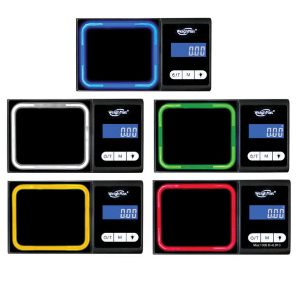 Luminx Scales